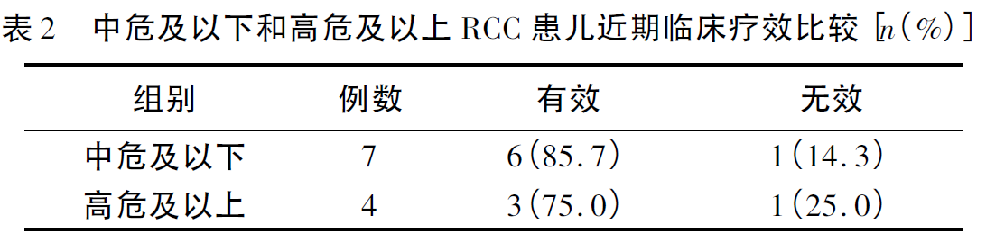 9909990藏宝阁凤凰网站木什么动物