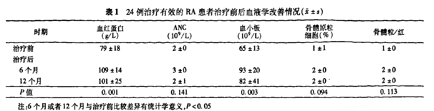 9909990藏宝阁凤凰网站木什么动物