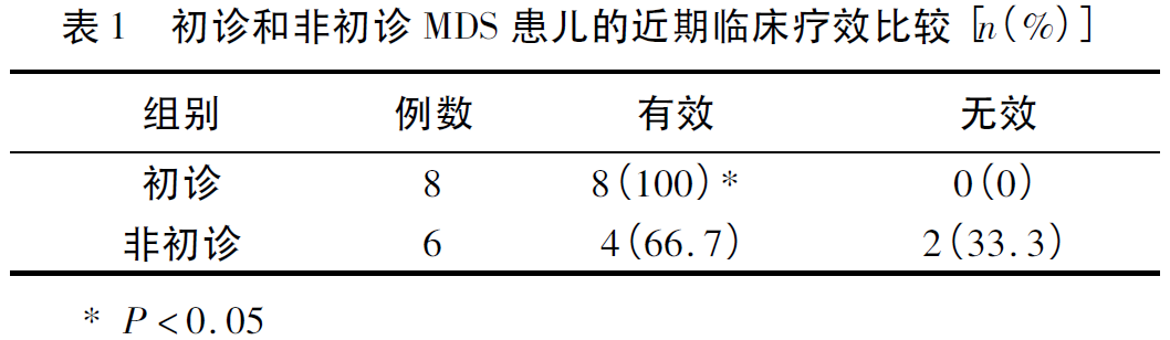 9909990藏宝阁凤凰网站木什么动物