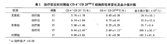 9909990藏宝阁凤凰网站木什么动物