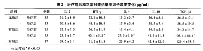9909990藏宝阁凤凰网站木什么动物